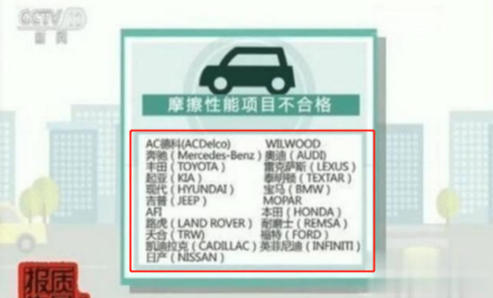 6月1日起，进口刹车片需接受中国3C认证  