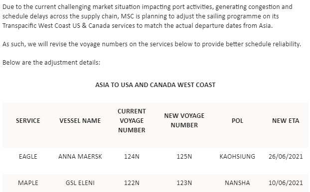 货量不减、爆仓频频、运费飙涨！2M推迟跨太平洋服务又同时宣布停航