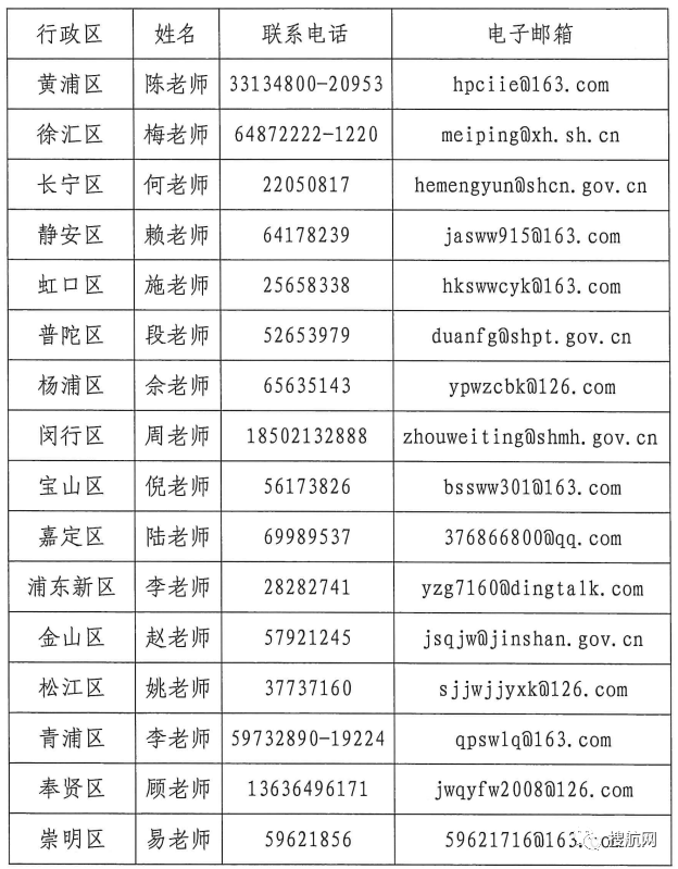 好消息！上海公布商贸物资车辆通行证办理指引