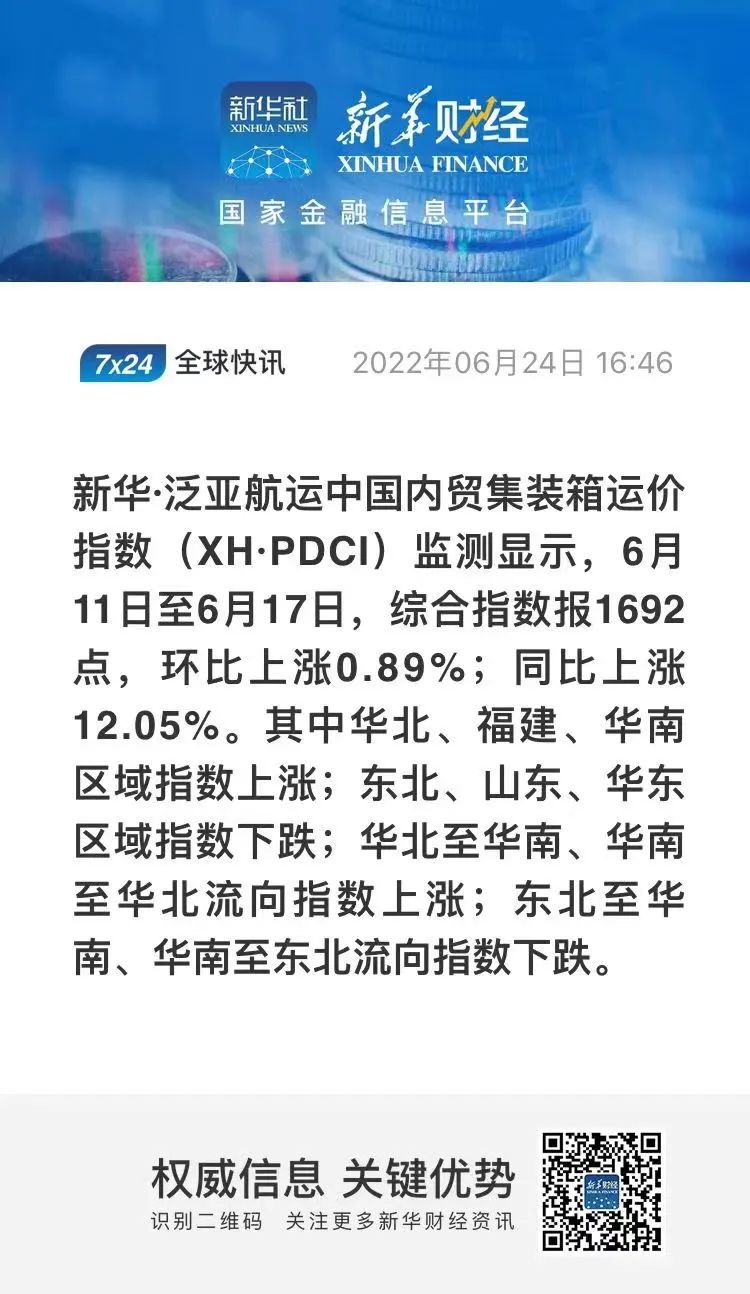 新华·泛亚航运中国内贸集装箱运价指数（XH·PDCI）2022年6月11日至6月17日