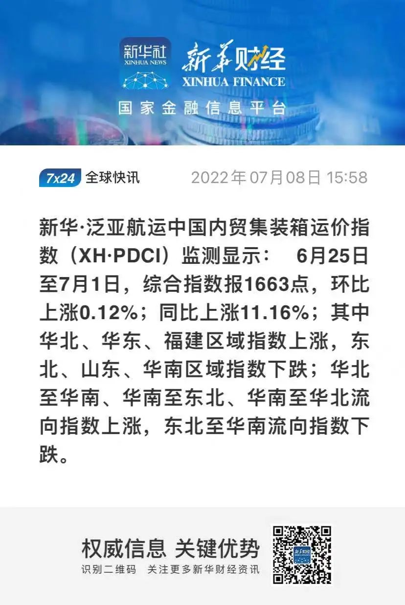 上涨！新华·泛亚航运中国内贸集装箱运价指数（XH·PDCI）2022年6月25日至7月1日