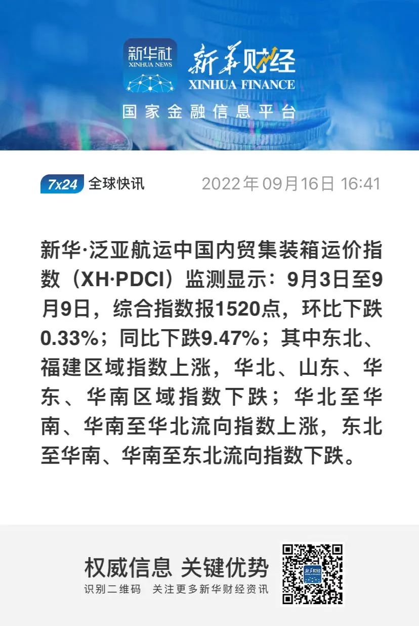 新华·泛亚航运中国内贸集装箱运价指数（XH·PDCI）窄幅震荡