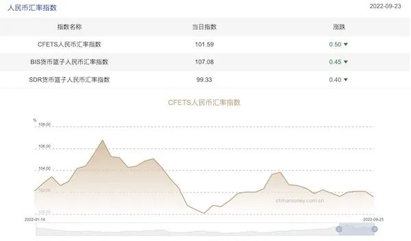 紧急！千万不要赌人民币汇率！刚刚，破7.26