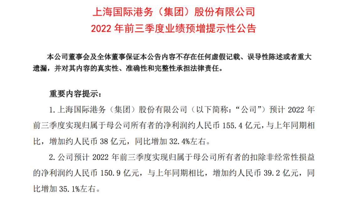 155.4亿元！上港集团前三季度净利预计增长32.4%！
