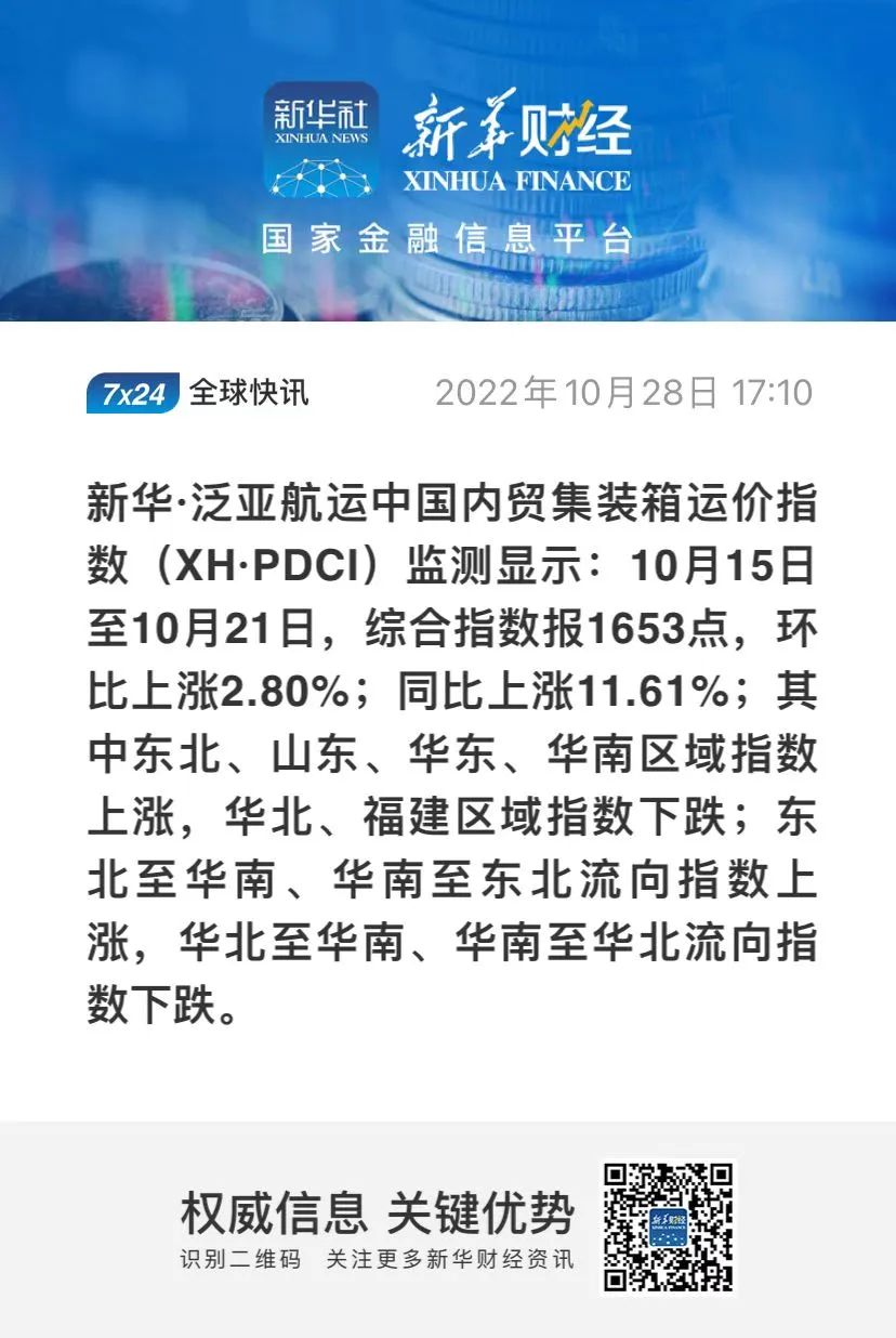 市场需求回升，指数环比上升——新华·泛亚航运中国内贸集装箱运价指数（XH·PDCI）
