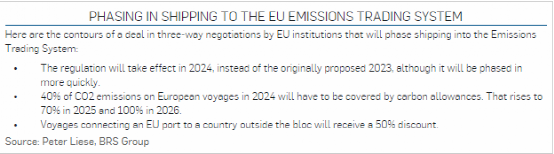 对LNG燃料船影响很大！欧盟就将航运业纳入碳排放交易体系达成初步协议