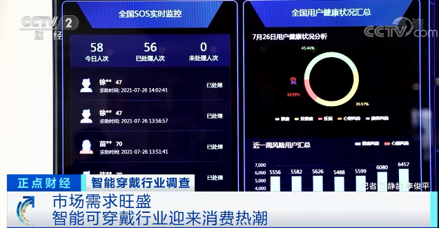 卖爆了！又一出货量“爆品” ！巨头纷纷布局！