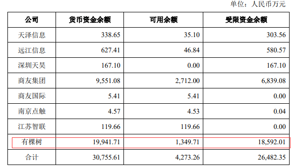 这家跨境大卖340个站点被封原因曝光！涉嫌违反平台12条规则