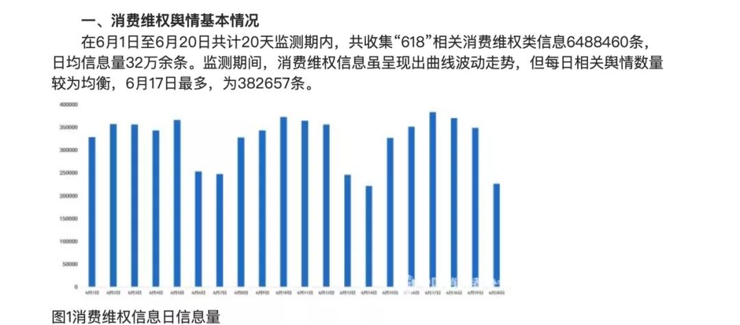 谁该为快递送货“上门”买单？谁该为快递送货“不上门”负责？