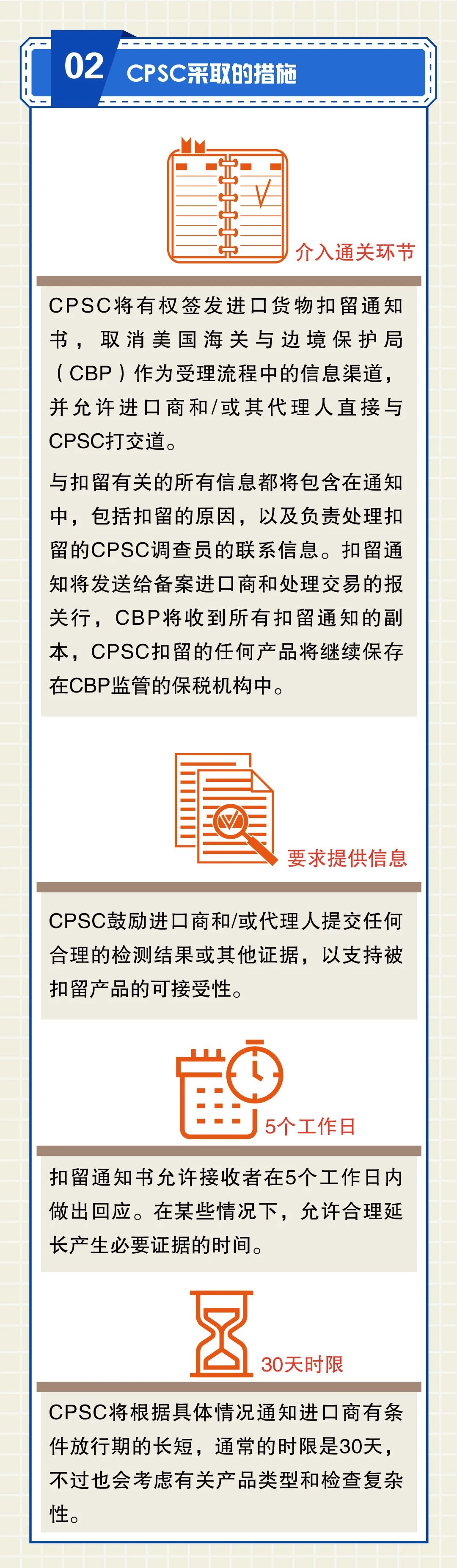 注意！美国CPSC加大产品审查，不符合标准将被扣留