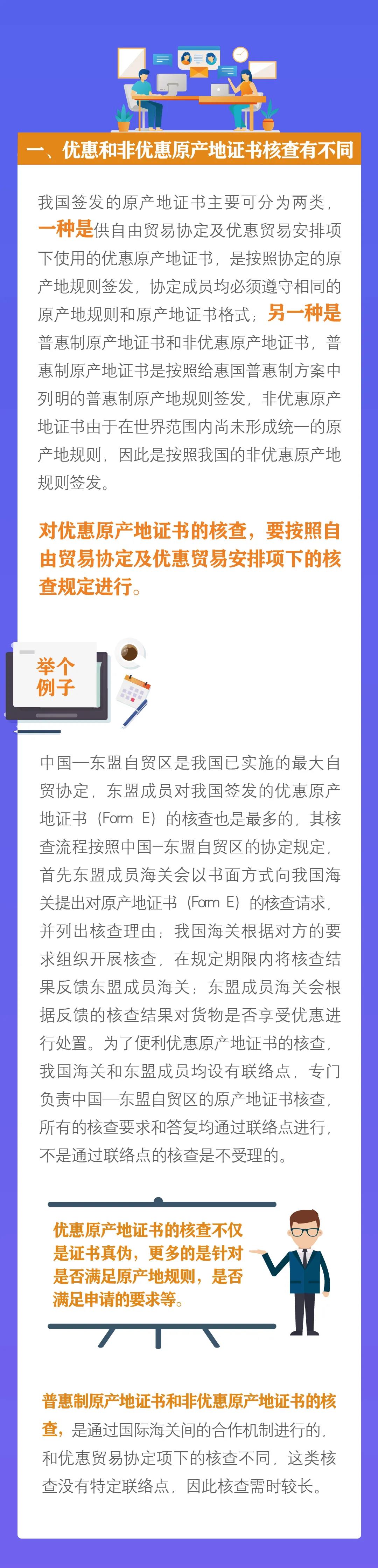 一篇教你弄懂如何应对“原产地核查”