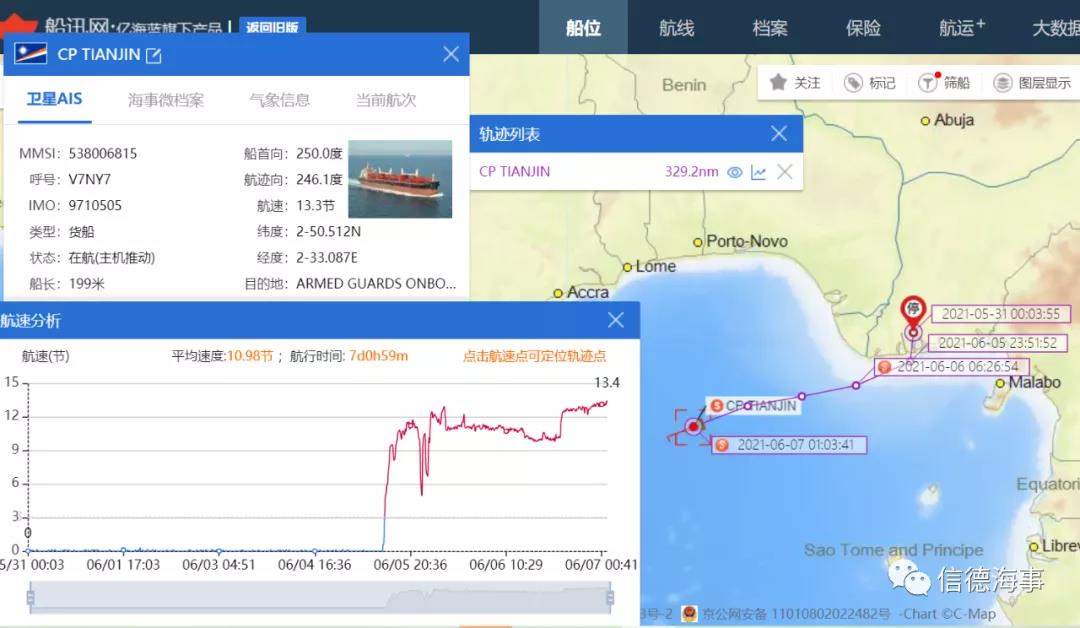 CP Tianjin轮遭遇海盗追击30分钟