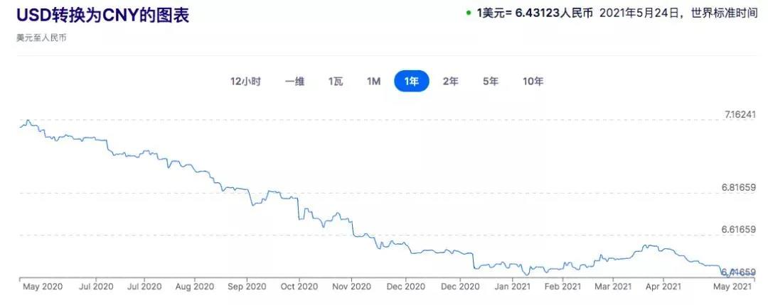 大批亚马逊“慈善家”涌现，价格战愈演愈烈，跨境大卖利润受到侵蚀！