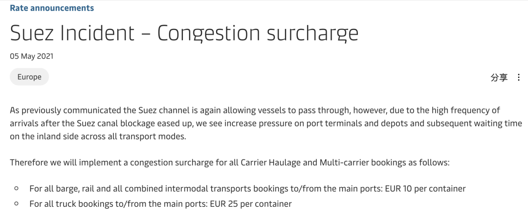 欧洲内陆航道大拥堵！驳船等待长达77个小时，5万个集装箱延误，船公司收取拥堵附加费