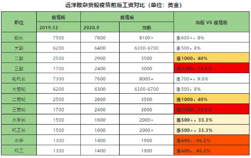 '印度爆发疫情,