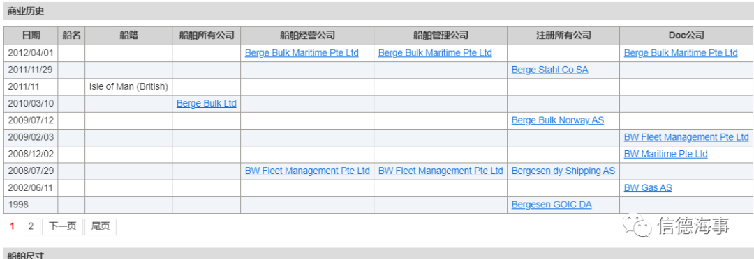 364,000dwt，35岁！曾经世界最大的散货船被送拆 