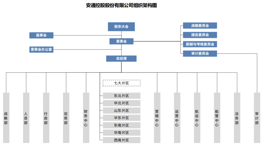 *ST安通申请摘帽，2020年净赚12.93亿元