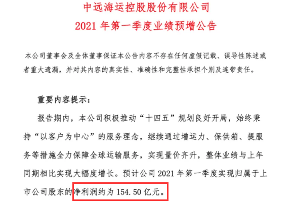 暴赚！中远海控2021年一季度预盈利154.50亿！同比暴增5191%！