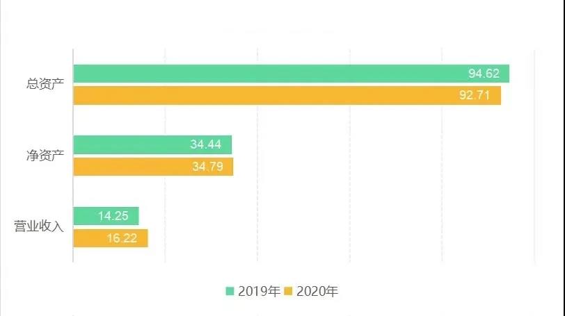 连云港港（601008）发布年报：净利润大涨443.57%