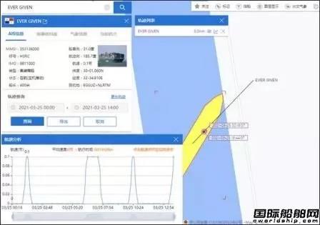 真正的船东道歉了，“长赐”轮搁浅事故或面临巨额赔偿 