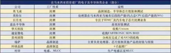 单日确诊近2万人！关闭工厂，总理突然宣布辞职！出口该国大预警！