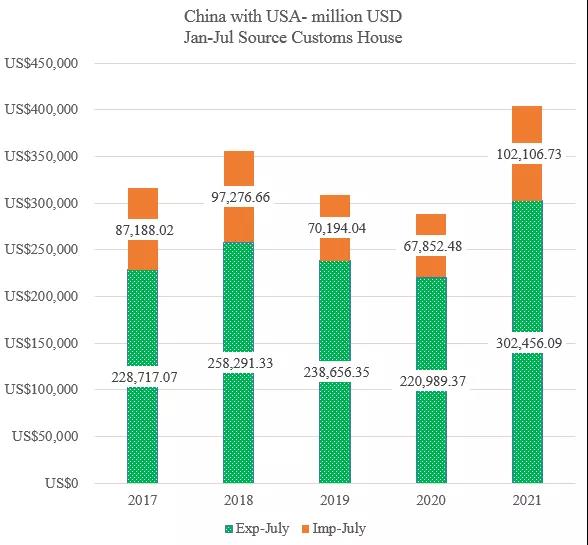 真巧！两个34%！