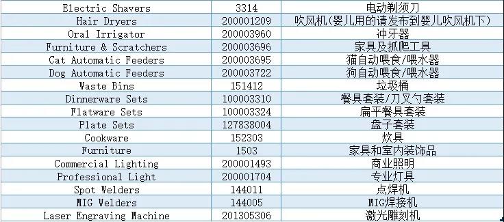 利好卖家？速卖通激励补贴政策来了！