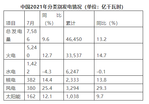 多因素共振，沿海散货运输市场前景乐观