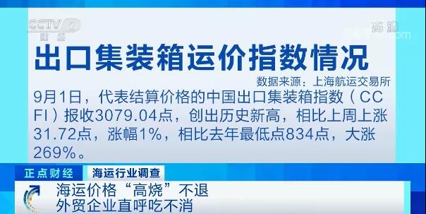 央视：告急！3万元涨至3万美元！全球海运“卡脖子”，运费比货值还高！外贸企业吃不消...