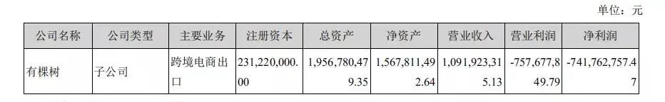 曝光！深圳某大卖强制裁员，强行没收员工电脑