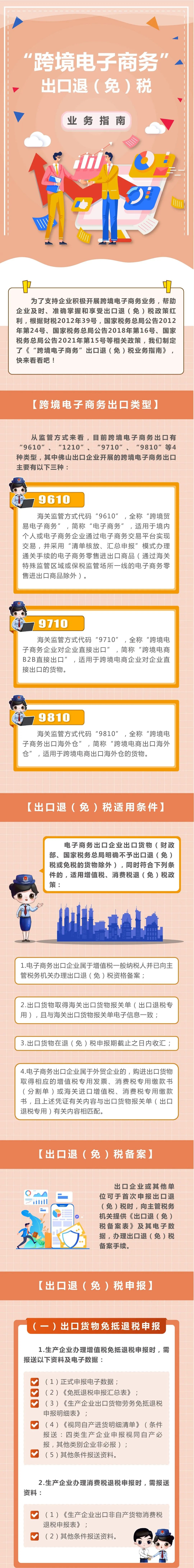 干货 | 跨境电子商务出口退税业务办理指南