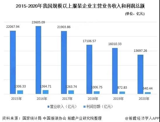 再造200个破亿品牌！背靠抖音销量暴涨，这些商家赚疯了！