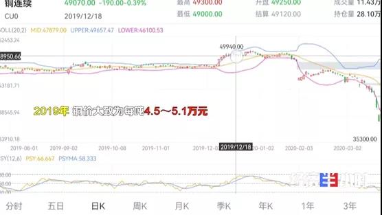 订单排到明年6月！老板却慌了：卖一个，亏0.2元！发生了啥？