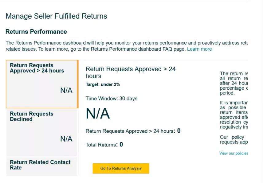 大尴尬！亚马逊上线“退货绩效”面板，卖家无一买账？