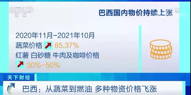 物价飞涨！这个国家，1900万人吃不饱！一年菜价涨超85%！一个多月燃油价格涨三次...