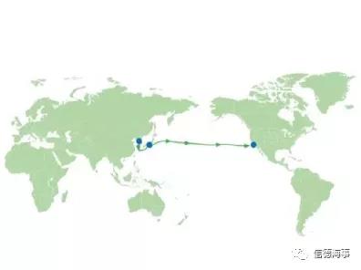 COP26上《克莱德班克宣言》的“绿色航运走廊”到底是一个什么走廊？