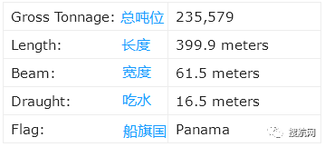 排名：全球十大集装箱船