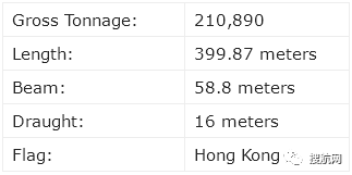 排名：全球十大集装箱船