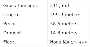 排名：全球十大集装箱船