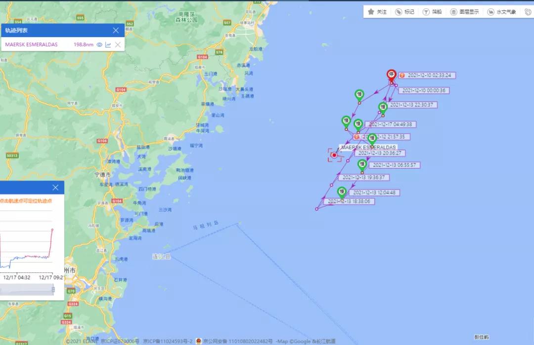 1号厦门离港，已过16天，马士基这艘1.3万箱大船为何在福建海域“转圈圈”？