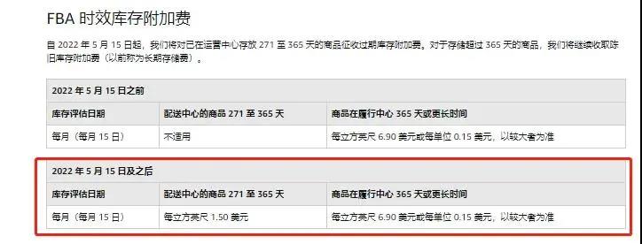 噩耗！1月18日起，亚马逊FBA全面涨价！