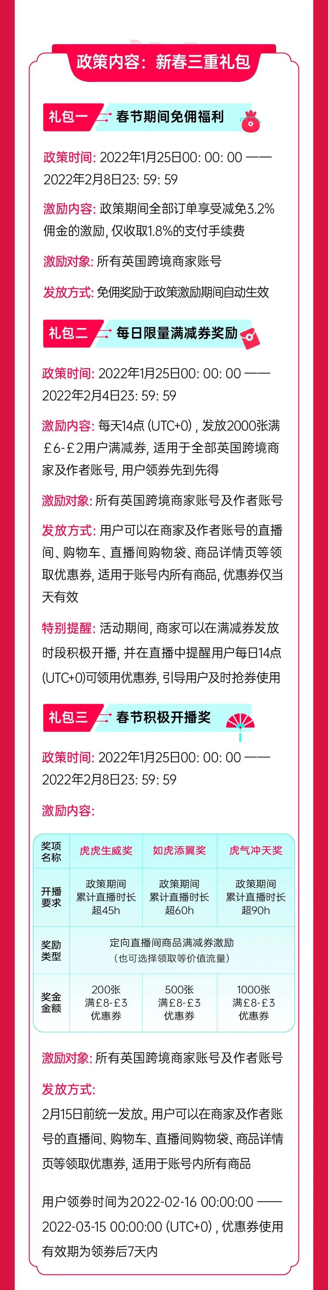 跨境电商各平台春节期间政策汇总，看这一篇就够了！