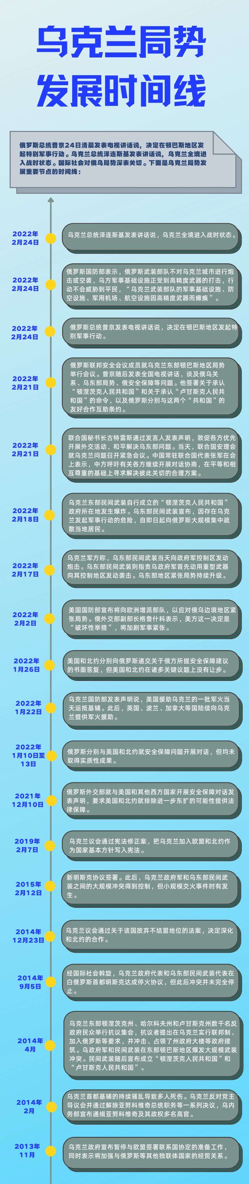 俄乌冲突升级，这12艘货船仍在敖德萨港内，航运业影响几何？