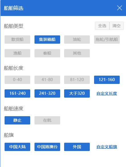 上海港真的被集装箱船舶给“攻陷”了吗？