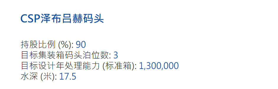 中远海运港口收购泽布吕赫码头5%股权，股比回升至90%