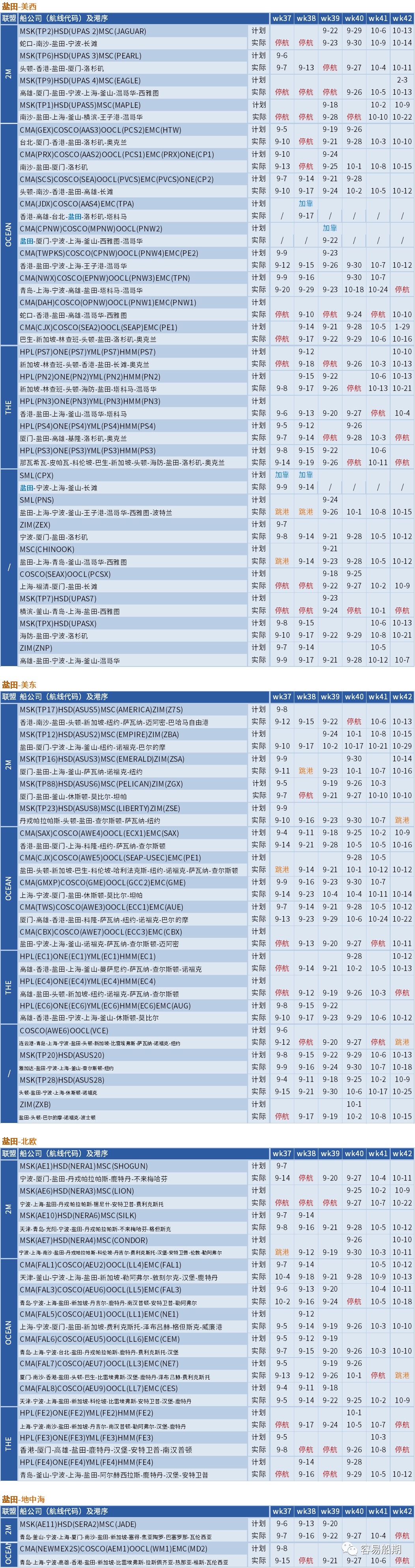 大面积停航，未来五周94个航次被取消！船公司发布航次调整及取消通知 (附停航跳港汇总)