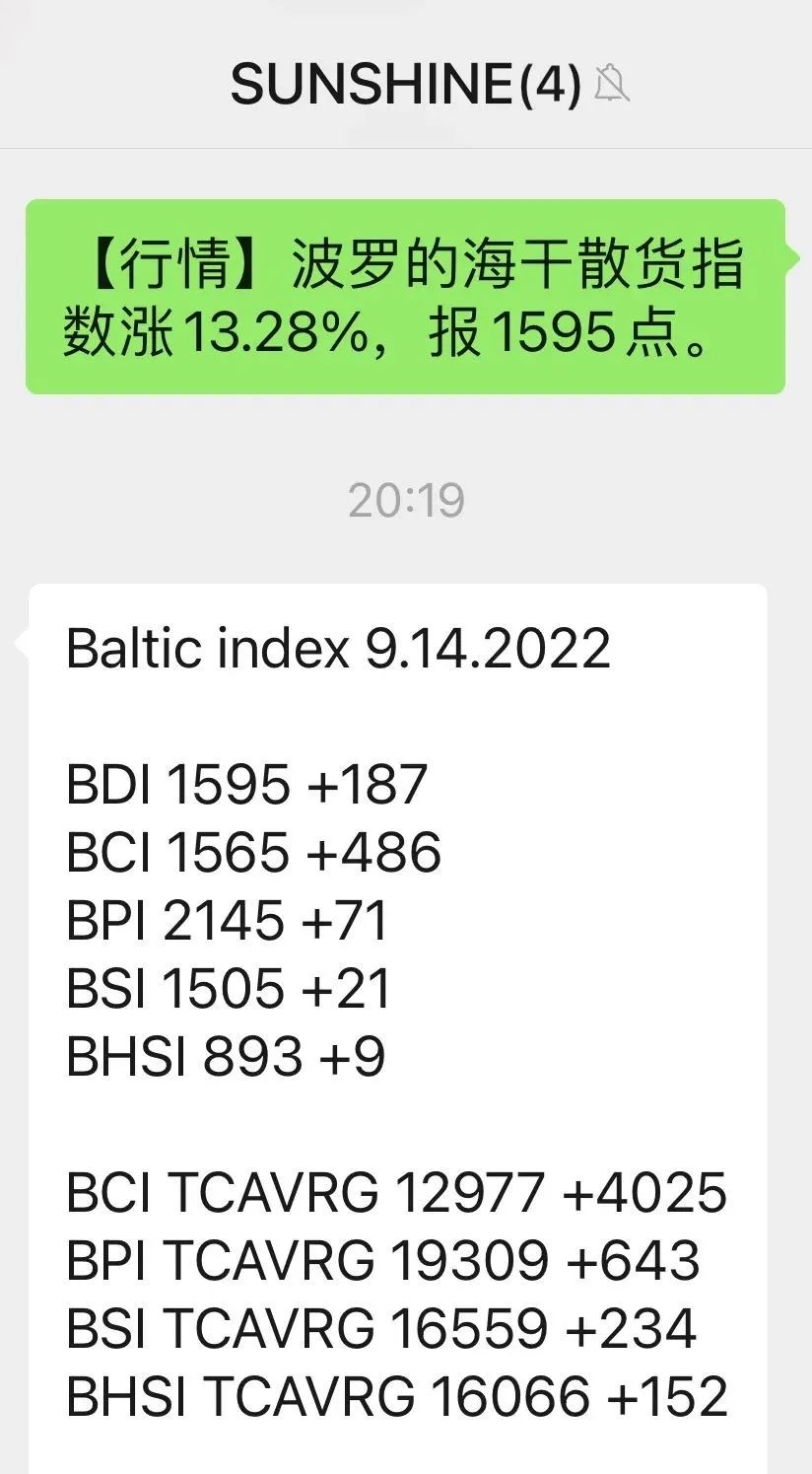 BDI强势冲破1500点，BCI十个交易日暴涨418%！复苏来了？