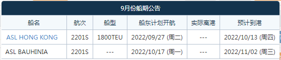 航线快讯！ASL亚海航运将新增一条澳洲直航服务ACX！9月25日首航