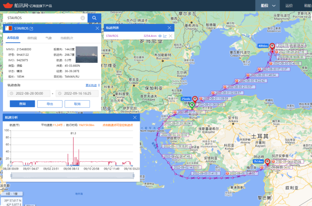 被逮住了！一希腊散货船“偷偷”运输受欧盟制裁的俄罗斯煤炭