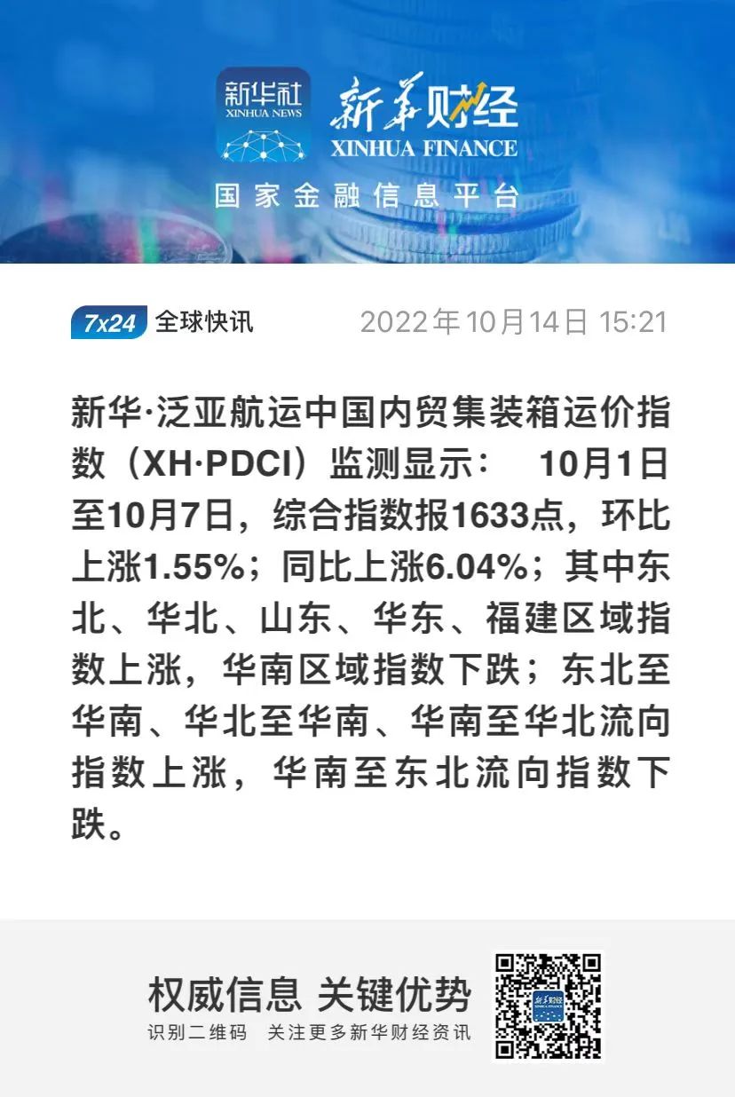 继续上涨！新华·泛亚航运中国内贸集装箱运价指数（XH·PDCI）